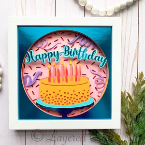 Puede incluir: Un marco blanco con fondo azul y un círculo rosa que contiene un pastel amarillo con velas rosas y el texto "Happy Birthday".