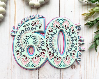 Birthday Numbers