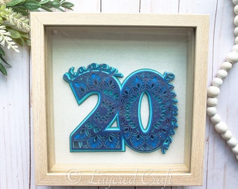 Birthday Numbers