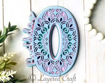 Birthday Numbers