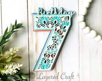 Birthday Numbers