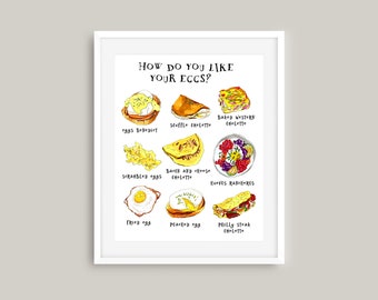 Eggs Printable Food Poster, Kitchen Wall Art, Kitchen Art Print, Printable Food Poster, Preparing Eggs Digital Wall Art