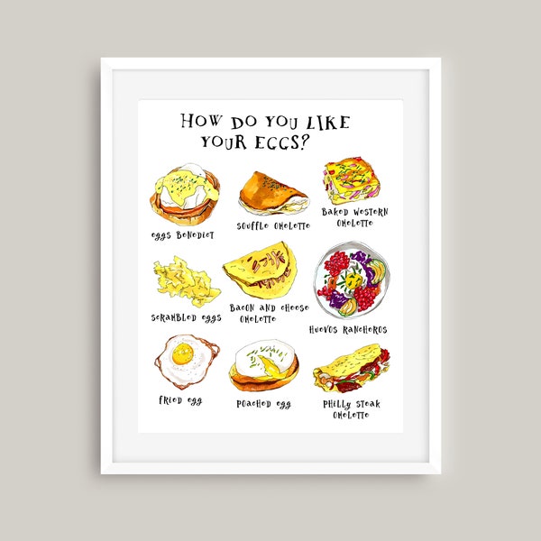 Eggs Printable Food Poster, Kitchen Wall Art, Kitchen Art Print, Printable Food Poster, Preparing Eggs Digital Wall Art