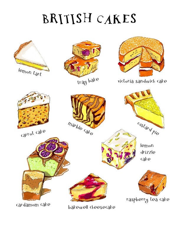 British Cakes Printable Kitchen Wall Art, Digital Nursery Art Print