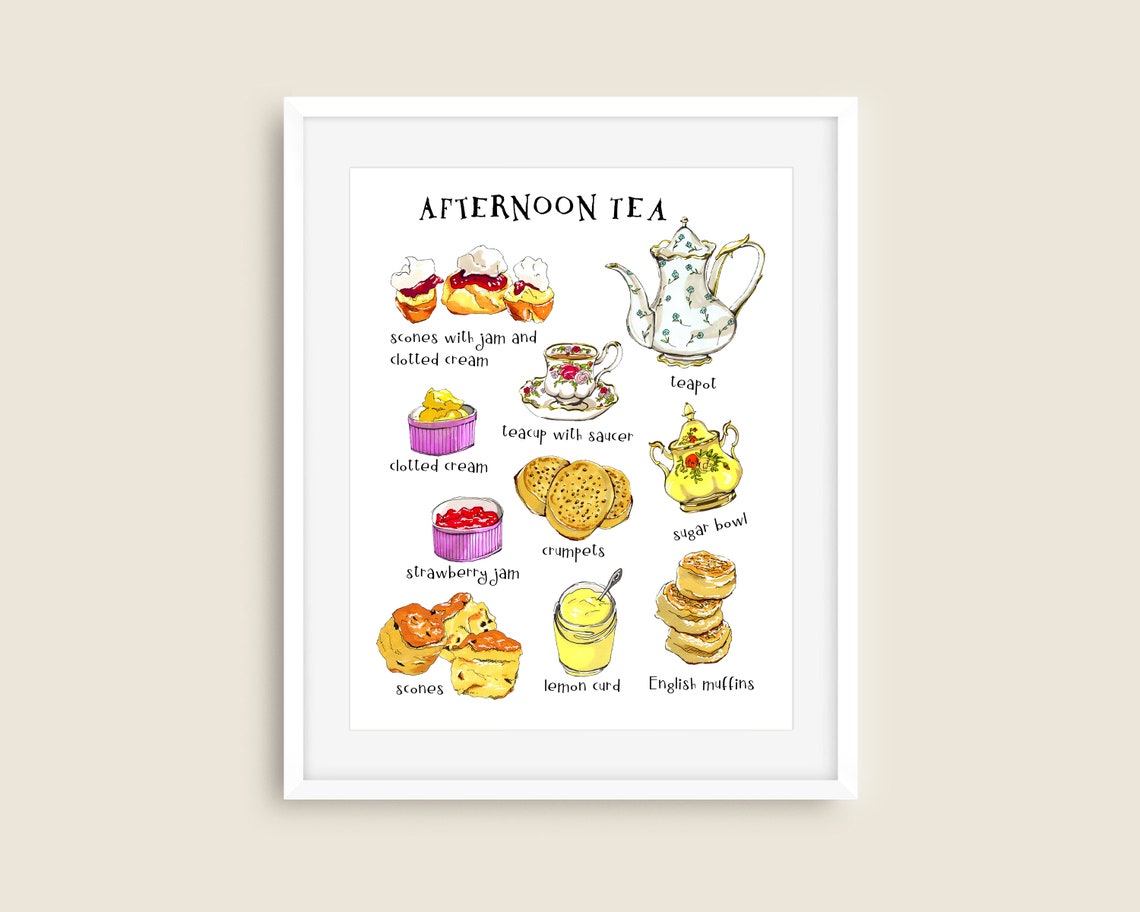 Afternoon Tea Party Printable Kitchen Wall Art Digital - Etsy Canada