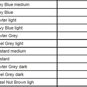 May include: A chart showing DMC floss colors and the amount of skeins needed for each color. The colors include grey blue medium, grey blue, pewter light, navy blue light, pewter grey, steel grey light, mustard medium, mustard, pewter grey dark, steel grey dark, and hazel nut brown light.