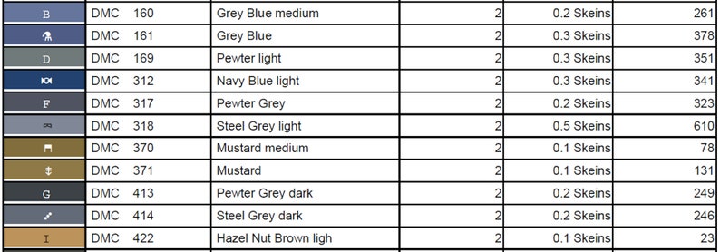 May include: A chart showing DMC floss colors and the amount of skeins needed for each color. The colors include grey blue medium, grey blue, pewter light, navy blue light, pewter grey, steel grey light, mustard medium, mustard, pewter grey dark, steel grey dark, and hazel nut brown light.