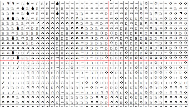 May include: Black and white cross stitch pattern chart with symbols for a design featuring a variety of shapes, including diamonds, squares, and circles.