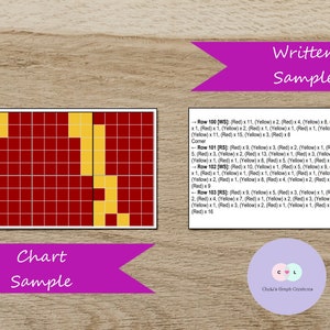 Pode incluir: Um gr&aacute;fico com uma grade de quadrados vermelhos e amarelos. O gr&aacute;fico &eacute; rotulado como "Chart Sample". Uma descri&ccedil;&atilde;o escrita da grade &eacute; rotulada como "Written Sample".