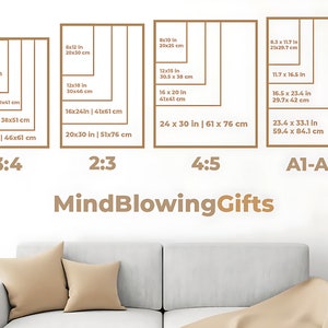May include: A chart showing different print sizes in inches and centimeters. The chart is labeled with the ratios 3:4, 2:3, 4:5, and A1-A4. The text "Mind Blowing Gifts" is at the bottom of the chart.