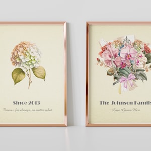 Custom Family Flower Bouquet Set of 2 | Birth Flower Digital Wall Art | Personalized Gift | Family Birth Flowers | Digital Download