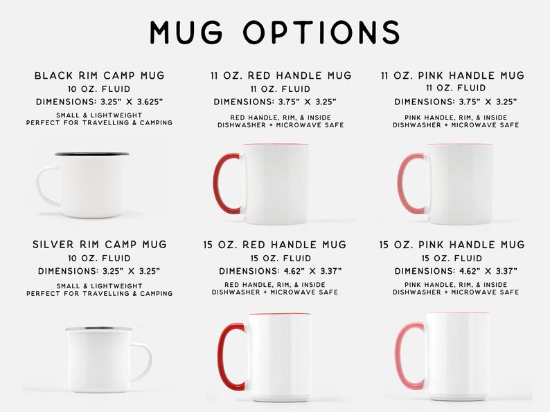 Custom Print Coffee Mug, Personalized Gift For Parents, Thank You Gift For Parents, Personalized Name Definition Mug, Custom Glass Mug Gift image 7