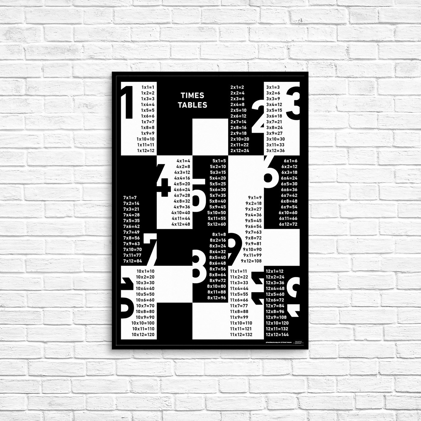 Times Table Poster Maths Wall Poster 