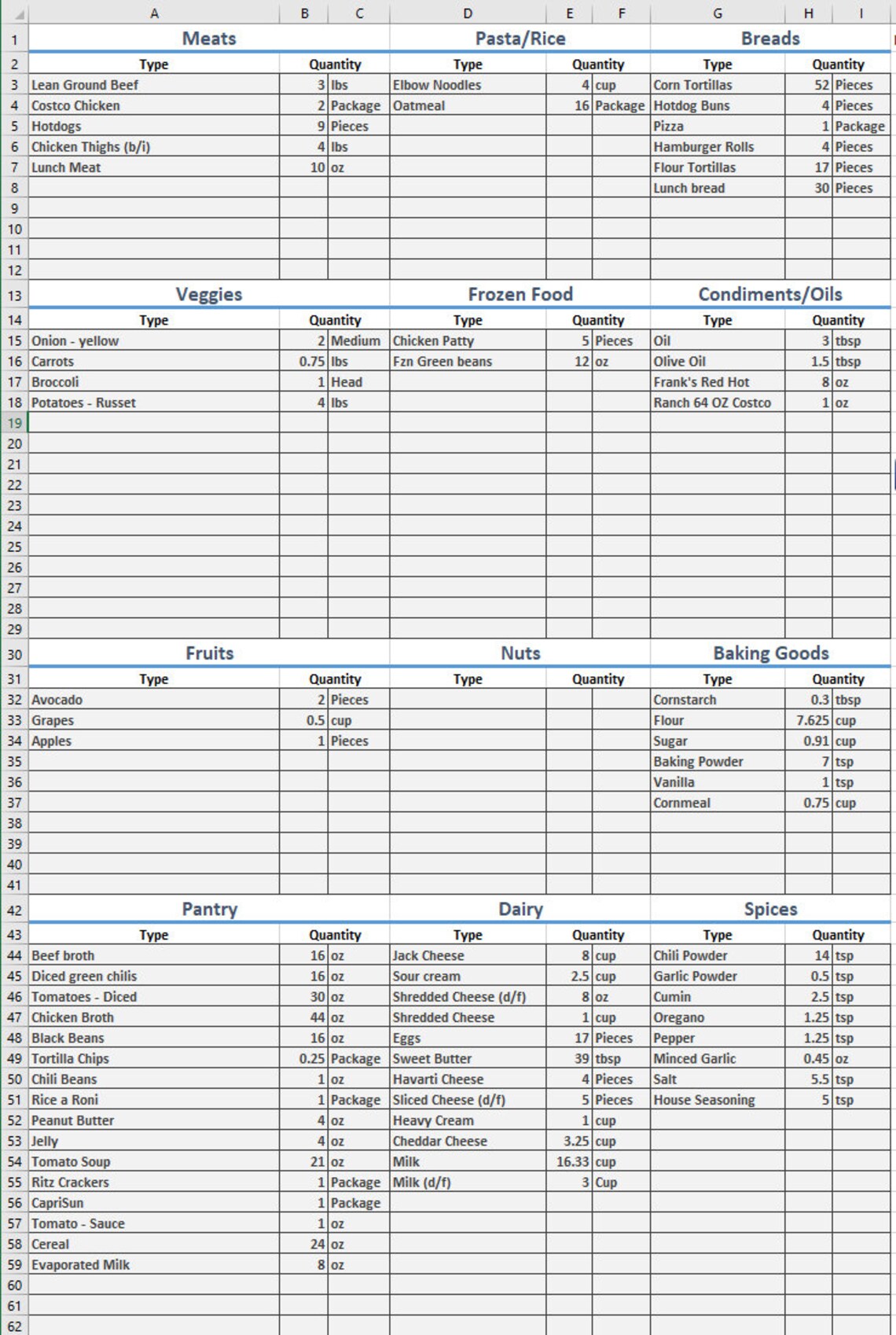 Grocery List Generator Excel Spreadsheet 5 Minute Grocery Etsy