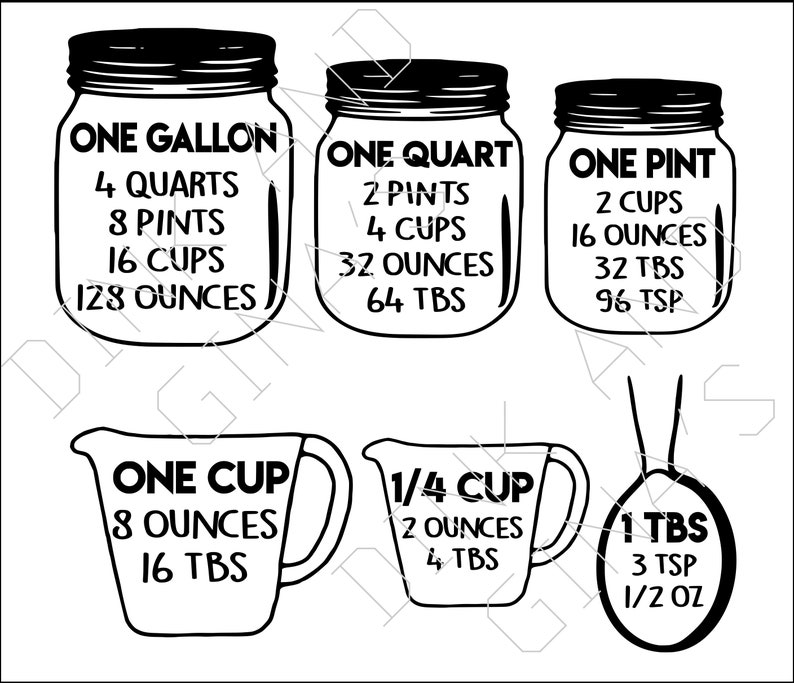 Download Measurement Converter Digital File: svg eps dxf png. | Etsy
