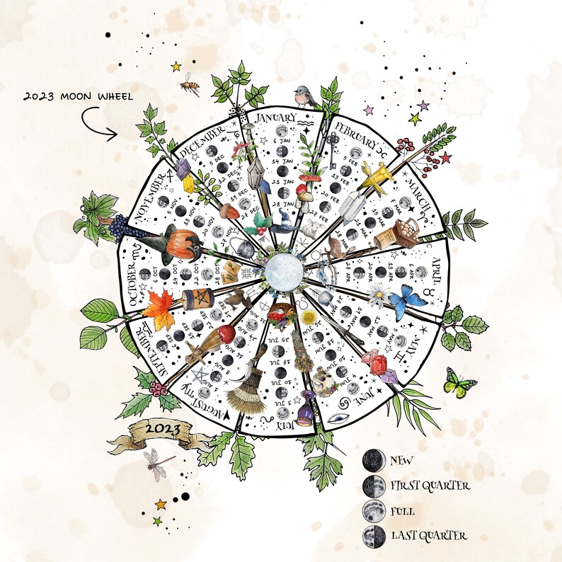 2023 Witch's Year Planner NH SH Book of Shadows Etsy UK