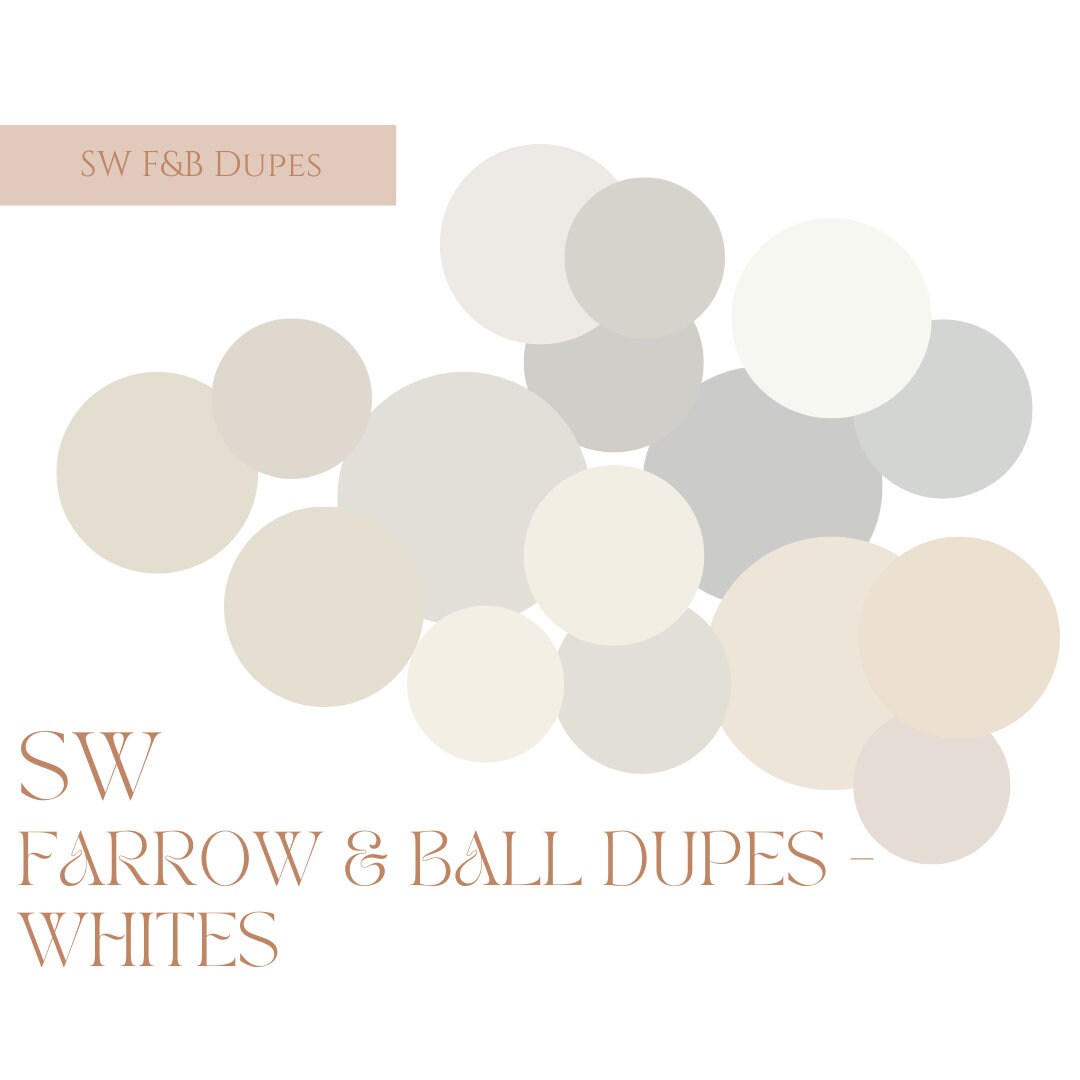 Farrow & Ball Dupes, Favorite Whites, Sherwin Williams Paint Palette