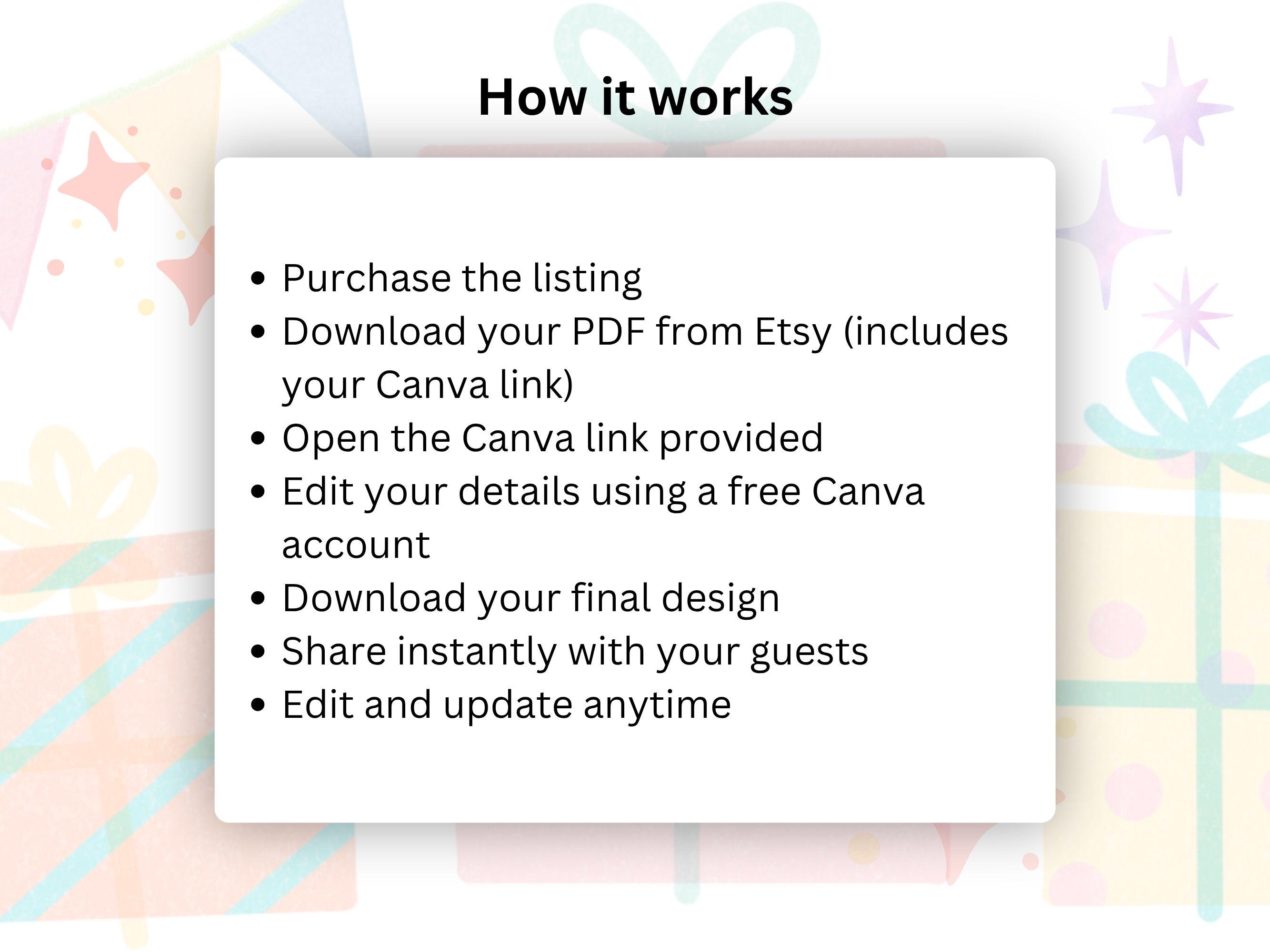 T1 Invite Editable Video Template - Birthday Invitation - (canva Template ...
