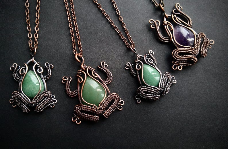Wire Frog Pattern Tutorial/wire Wrapped Tree Frog Pendant Tutorial/advanced/pdf Tutorial ...