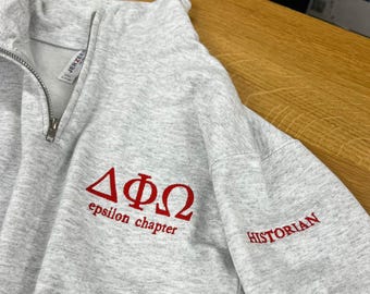 Custom Embroidered Logo Quarter-Zip Sweatshirt: Business Apparel