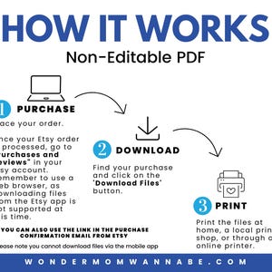 A guide to downloading and printing non-editable PDFs from Etsy.