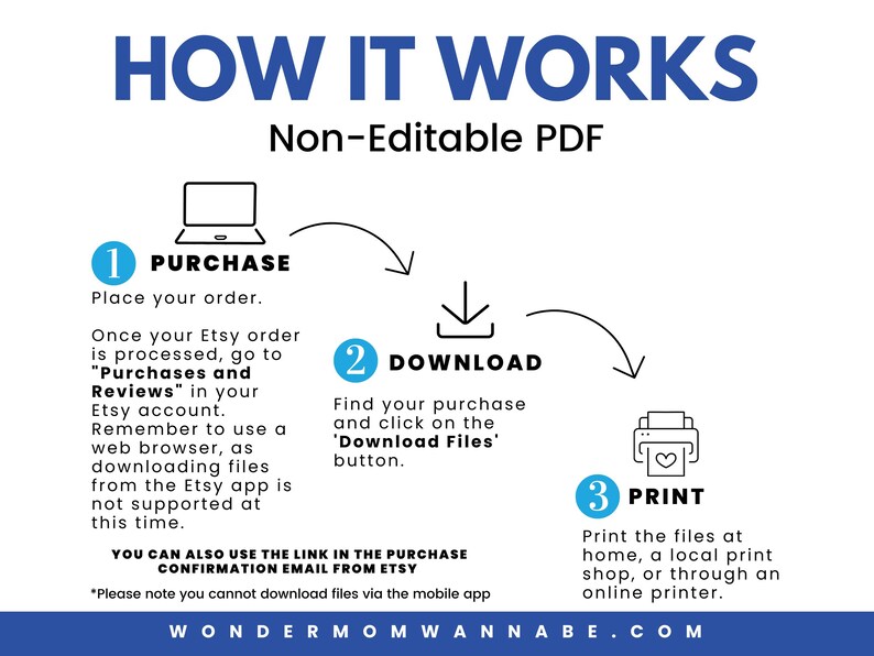 A guide to downloading and printing non-editable PDFs from Etsy.