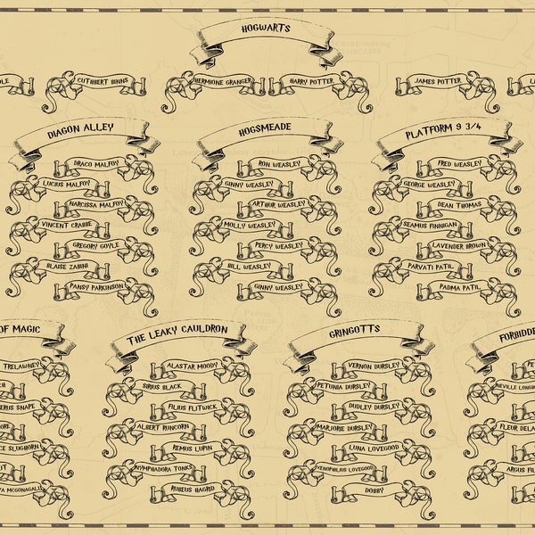 Marauders Map - Etsy