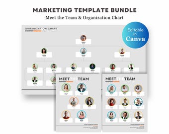 Marketing Template Bundle For Small Business Meet the Team Template Organization Chart Template Canva For Power Point Presentation