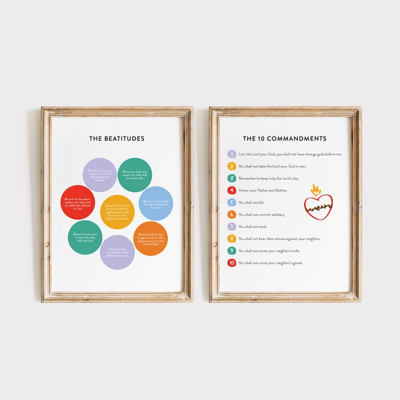 Catholic Faith Print BUNDLE - Catholic Poster Prints, Catholic ...