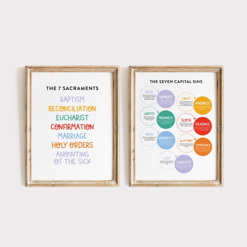 Catholic Faith Print BUNDLE - Catholic Poster Prints, Catholic ...