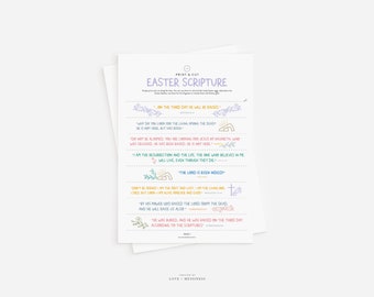 Easter Scripture Printable : Easter Bible Verses for Kids, Printable Christian Easter Egg Fillers, Easter Basket Fillers, Bible Verse Print