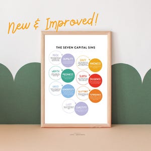 Puede incluir: Un gráfico imprimible con fondo blanco y marco de madera. El gráfico se titula "Los Siete Pecados Capitales" y enumera los siete pecados capitales con sus virtudes correspondientes. Cada pecado y virtud está representado por un círculo de un color diferente.