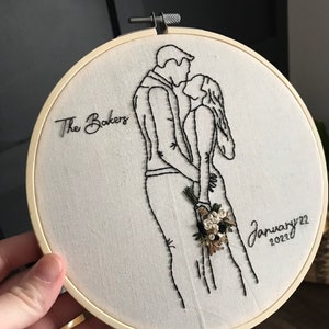 Custom wedding photo embroidery