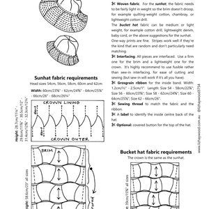 May include: Diagram showing how to make a sunhat or bucket hat. The diagram includes measurements in inches and centimeters for the crown, brim, and height of the hat. The text includes instructions for the materials needed to make the hat, including woven fabric, interfacing, grosgrain ribbon, and sewing thread.