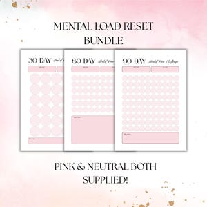Habit Tracker & Reflection Planner for Moms | 30/60/90 Day Self-Care Challenge | Emotional Wellness + Coping Strategies