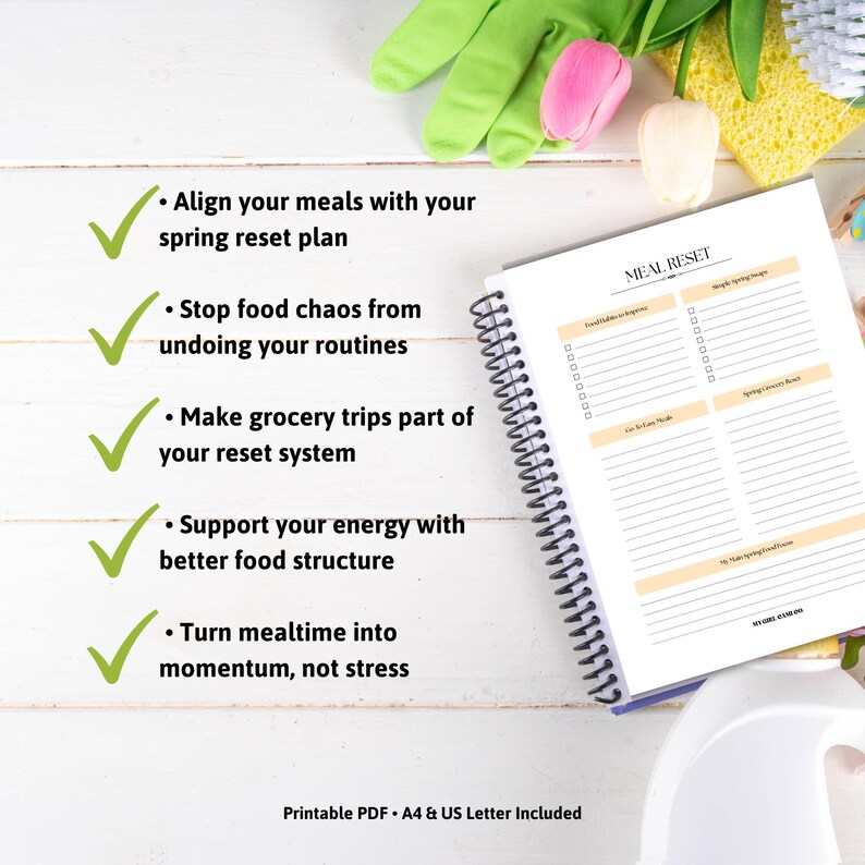 Spring Meal Reset Printable | Food Habit & Grocery Planner Worksheet ...