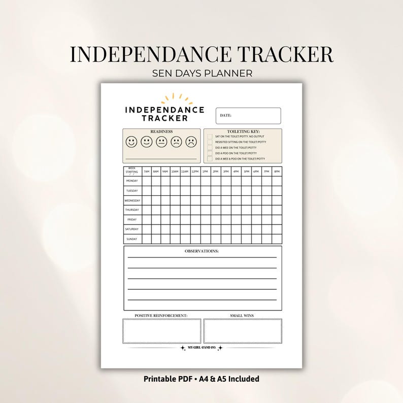 Independence Tracker printable PDF for special needs and autism families with toileting chart, readiness scale, weekly tracking grid and observation notes, A4 and A5 included.