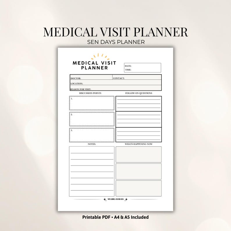 Medical Visit Planner printable PDF for special needs caregivers with sections for doctor details, discussion points, follow up questions and appointment notes, A4 and A5 included.