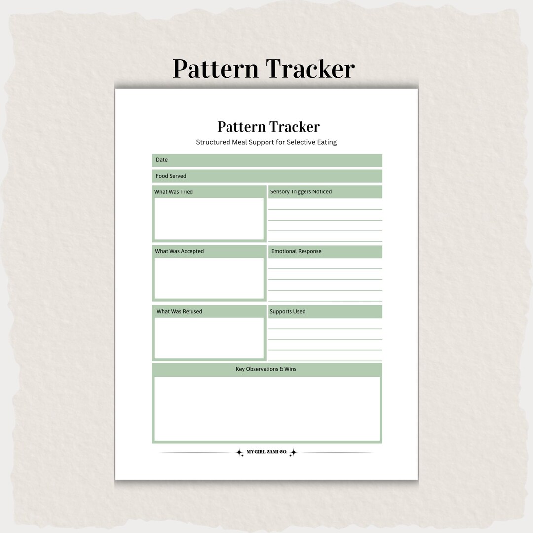 ARFID Meal Pattern Tracker Printable | Eating Disorder & Selective ...