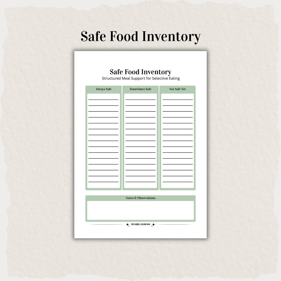 ARFID Safe Foods Inventory Printable | ARFID Meal Support Worksheet ...