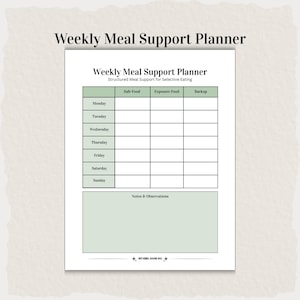 Puede incluir: Un planificador semanal de apoyo alimentario blanco con un encabezado y pie de página verdes. El planificador incluye secciones para Alimentos Seguros, Alimentos de Exposición y Copia de seguridad, con espacio para entradas diarias de lunes a domingo.