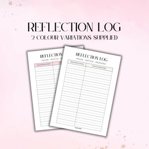 Printable Reflection Log | Dry January | Trigger & Response Worksheet, Calm Habit Support, A4 A5 Instant Download | Happy Habits