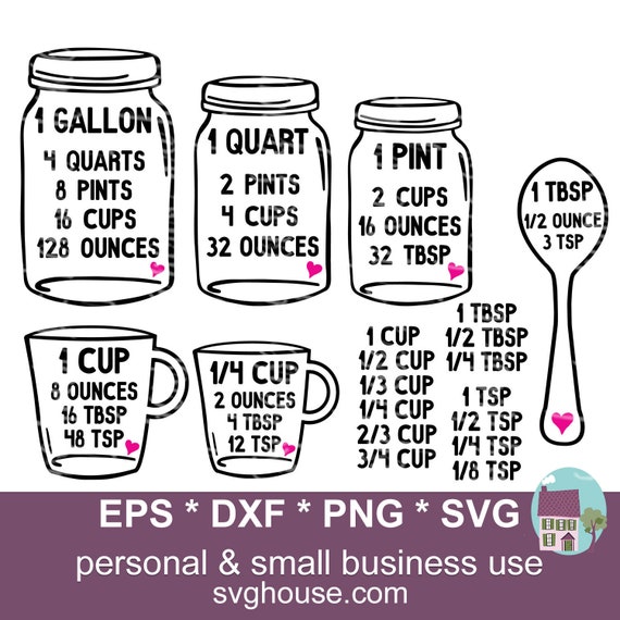 Kitchen Measurement Conversion Chart Svg