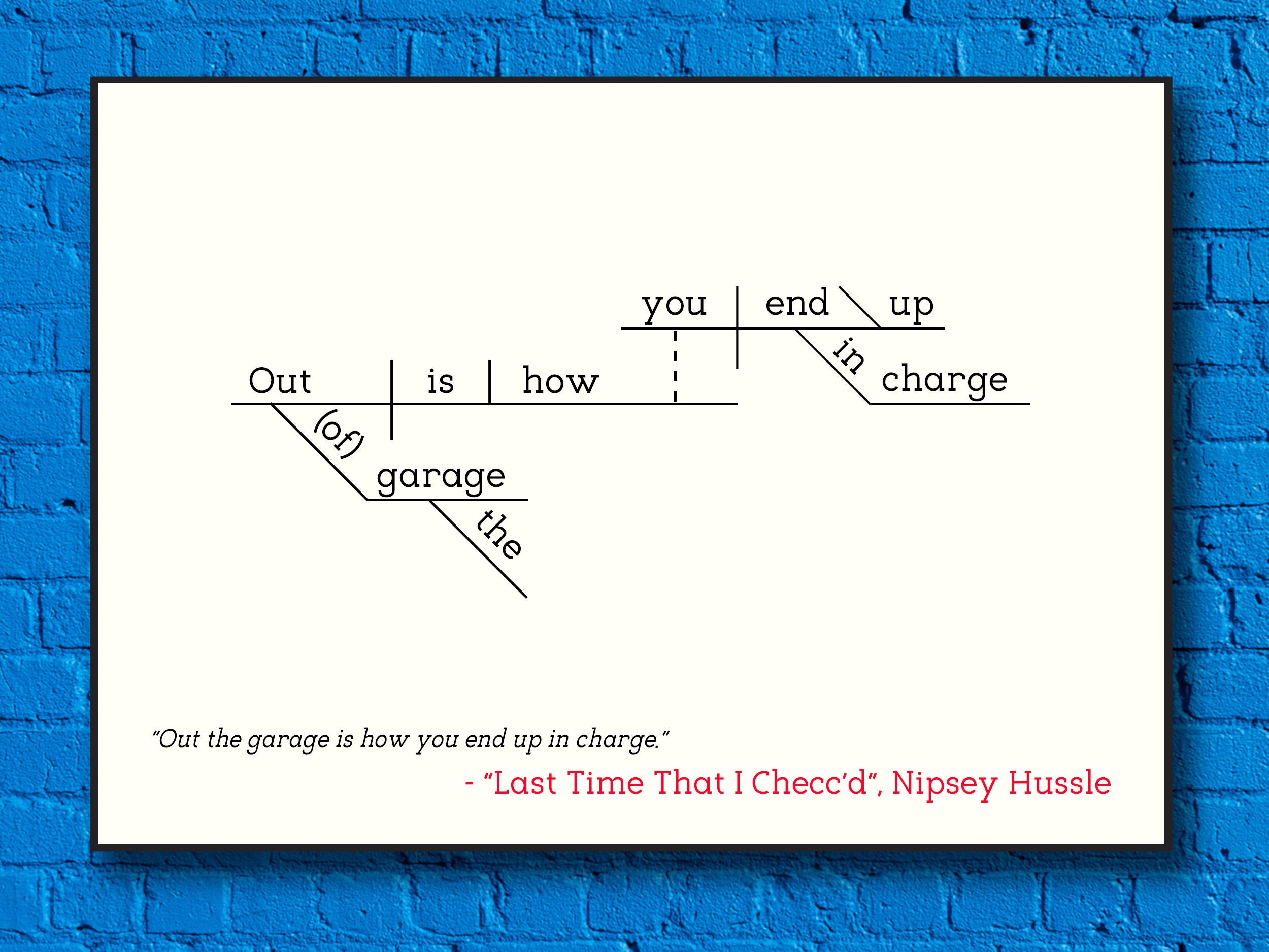 Nipsey Hussle - Last Time That I Checc'd - Sentence Diagram Print