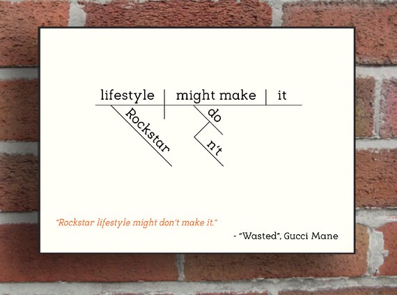 Gucci Mane Stampa Diagramma Frase Wasted Etsy