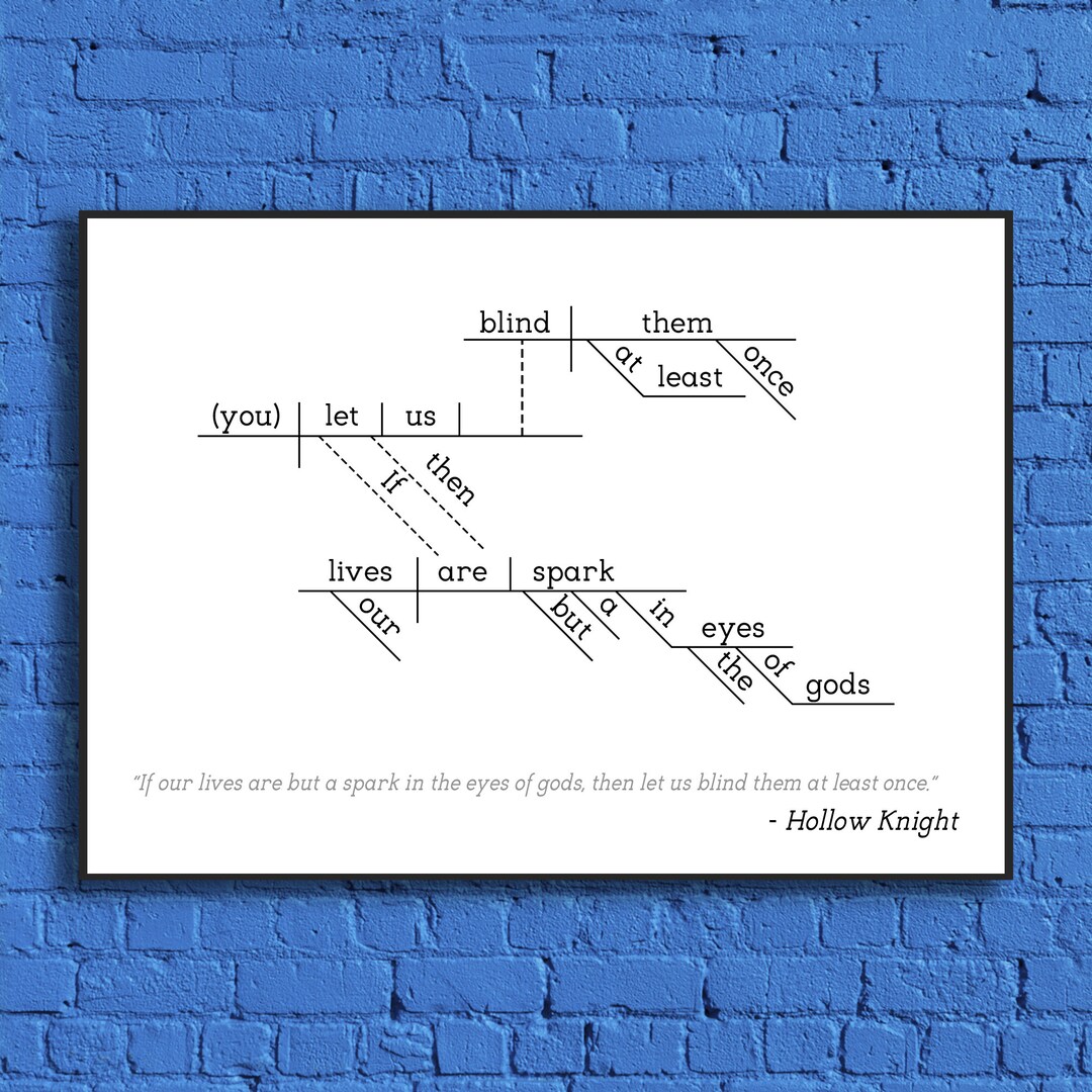 Hollow Knight - Sentence Diagram Print - Etsy