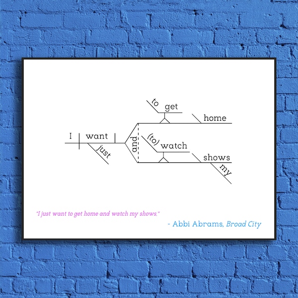 Broad City - Abby Abrams Sentence Diagram Print
