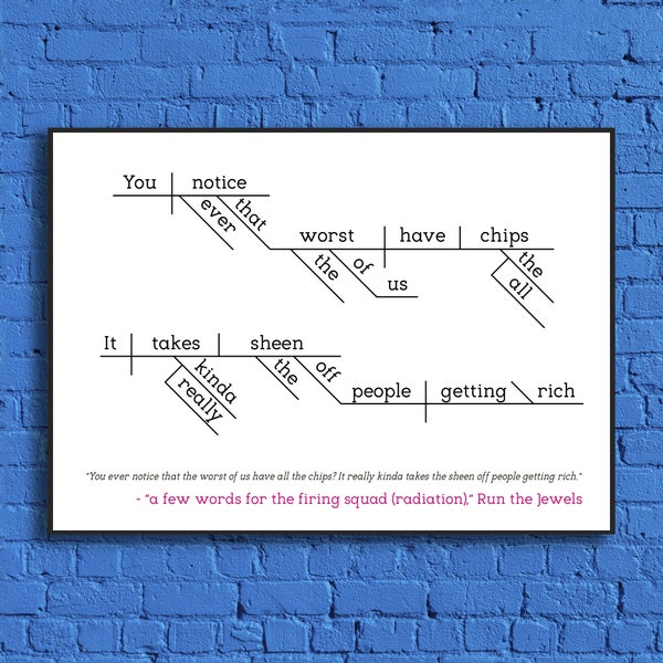 Run the Jewels - a few words for the firing squad (radiation) - Sentence Diagram Print