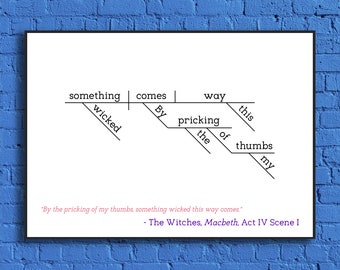 Macbeth - Sentence Diagram Print