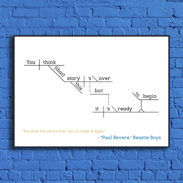 Beastie Boys - Paul Revere Sentence Diagram Print